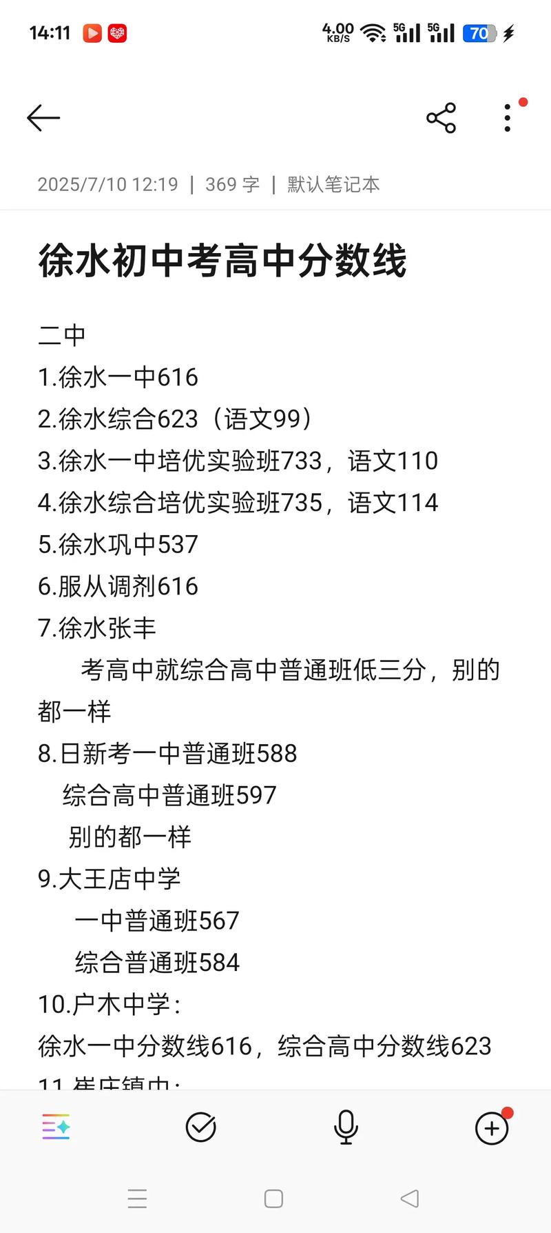 鞍山2025年中考分数录取线是多少