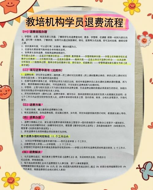 专升本机构退费纠纷找谁？网上教育机构退费纠纷找谁？