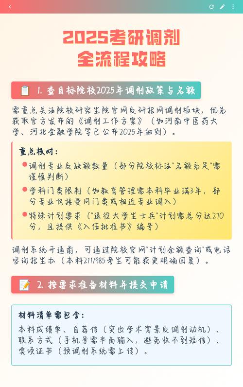 公共卫生考研|【蚌埠医科大学】2025年硕士研究生调剂公告