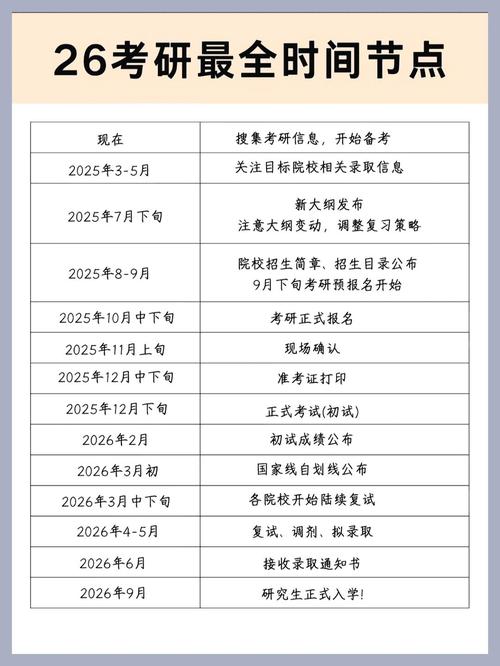 2025考研政治大纲原文，2020考研政治大纲解析