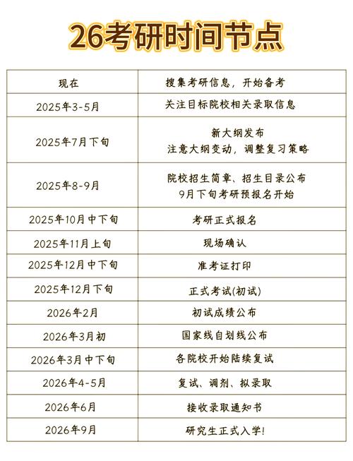 考研政治哪本书比较好