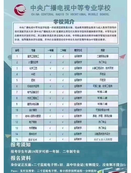 中专生怎么考成人高考