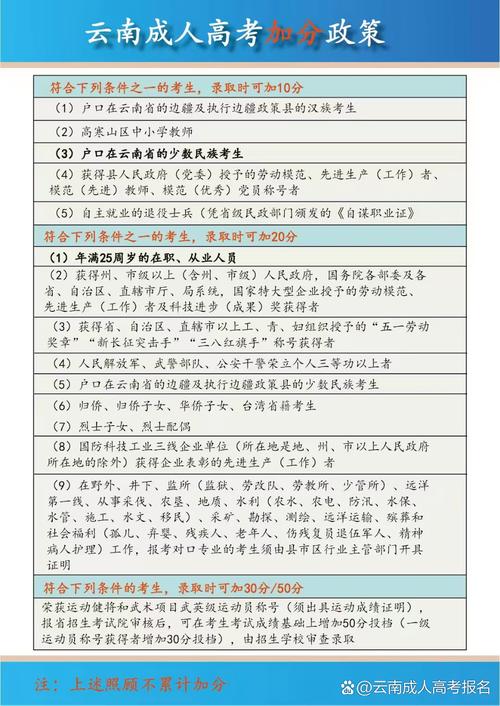 成人高考加分政策有哪些?