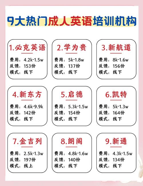 现在想出国留学哪个机构比较好最靠谱?