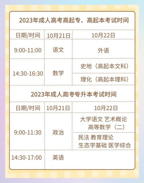 2023年湖北省成人高考报名时间