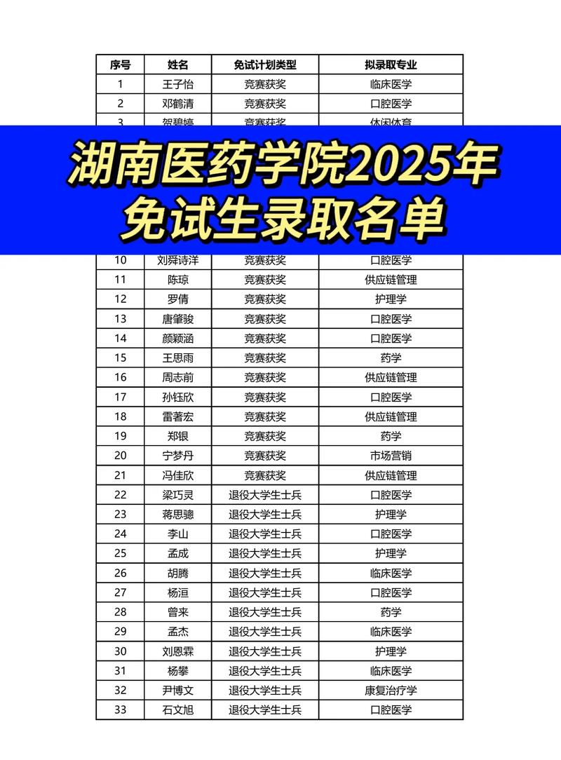 25考研重大调整!暨大复试变得更公平了?