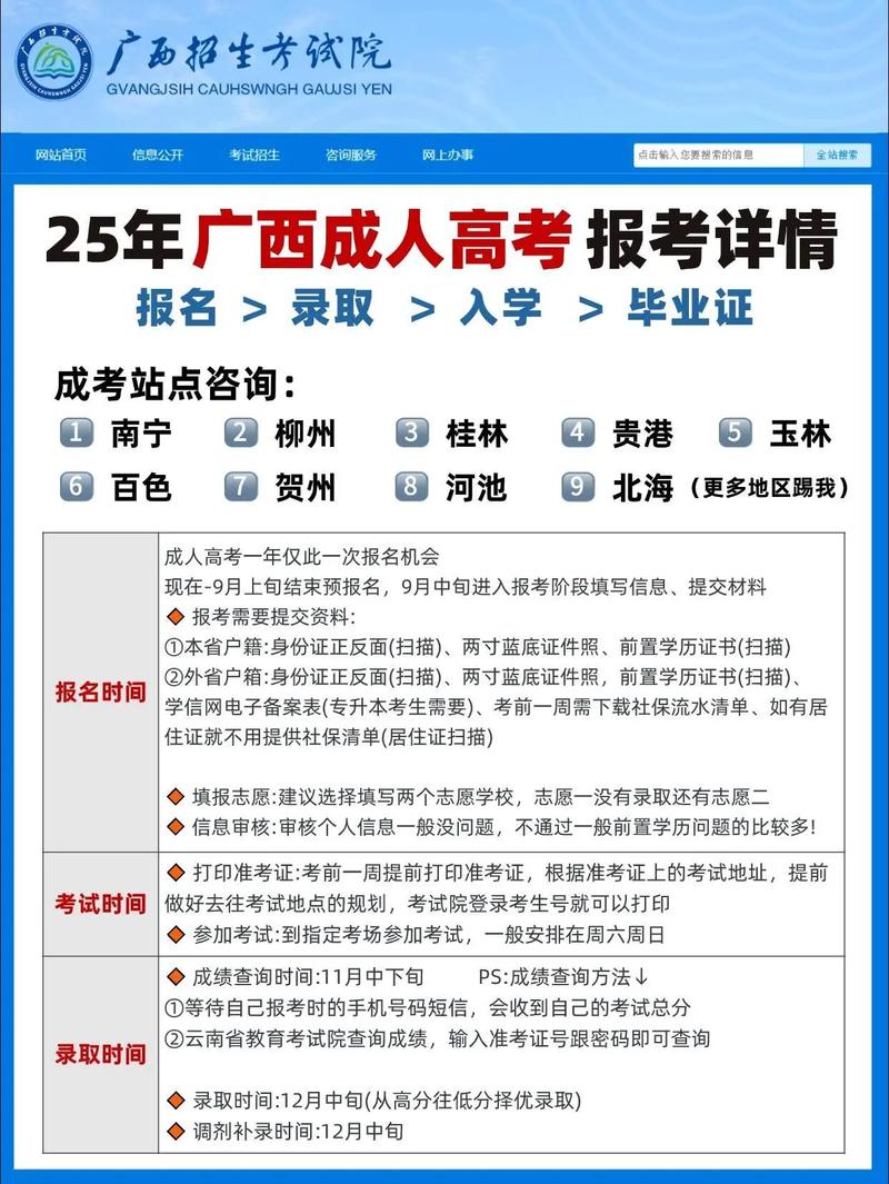 专升本一般什么时候开始报名?