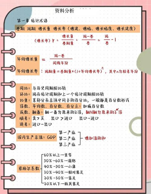 公务员考试复习用哪些资料?