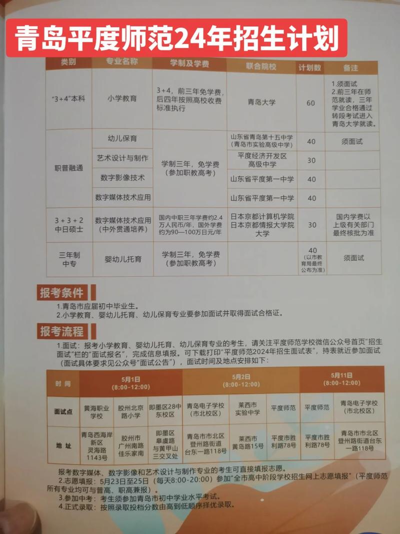 高密报高考志愿的哪里好