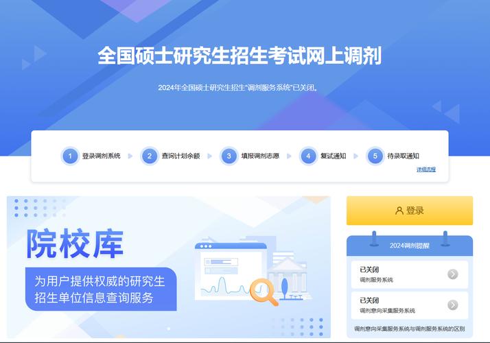 研究生调剂网官方网站，研究生调剂网址？
