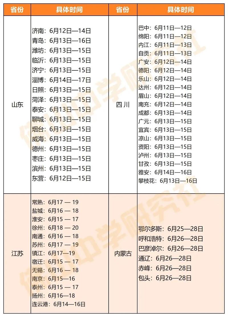 2021年广西河池中考日期