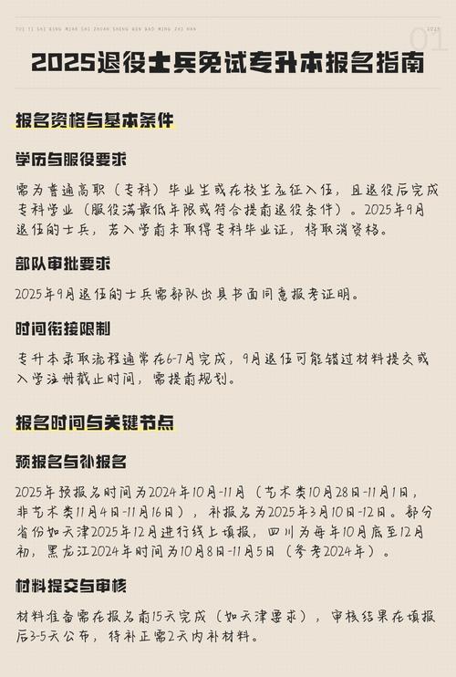广西成人高考报名流程及时间2024
