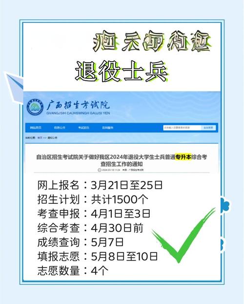 广西专升本专升本的要求