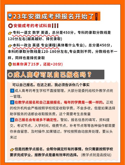 安徽专升本询问官方网站电话，安徽专升本询问官方网站电话是多少