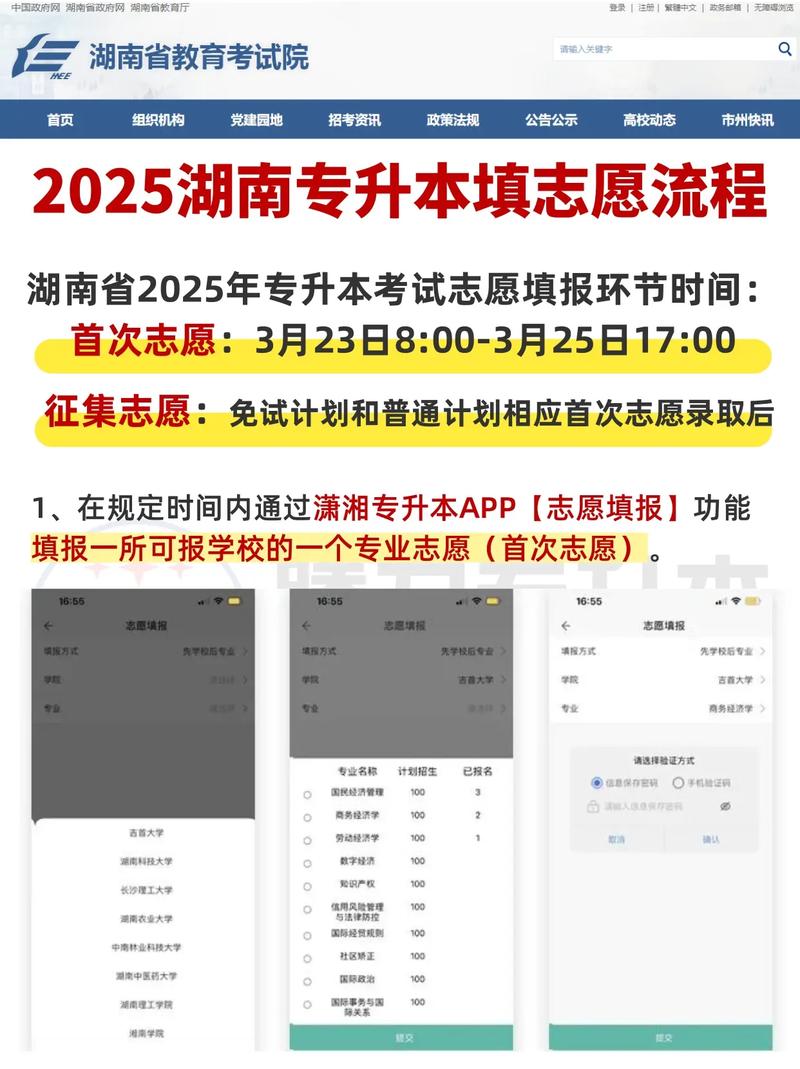 2023年湖南专升本报名入口已开通?