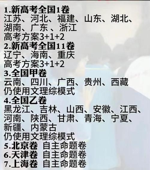 2023高考什么时间