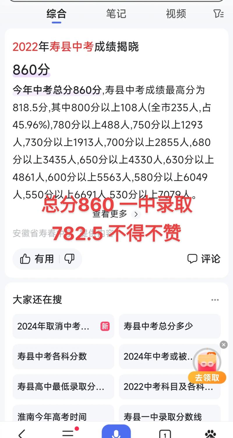 2020年安丰高中的录取分数线是多少?