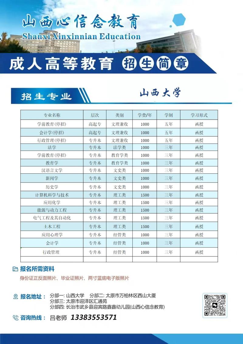 山西招生考试网成人高考报名入口？山西省招生考试网成人高考？