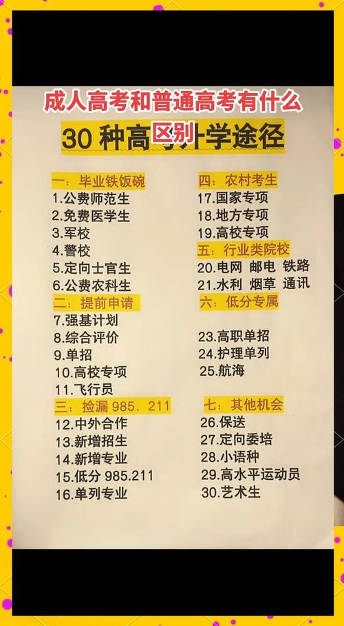 普通高考和成人高考区别在哪里~