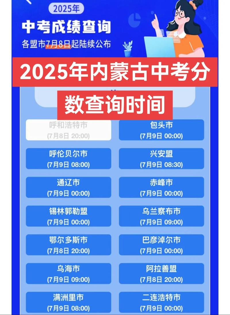 2025年内蒙古中考成绩公布时间