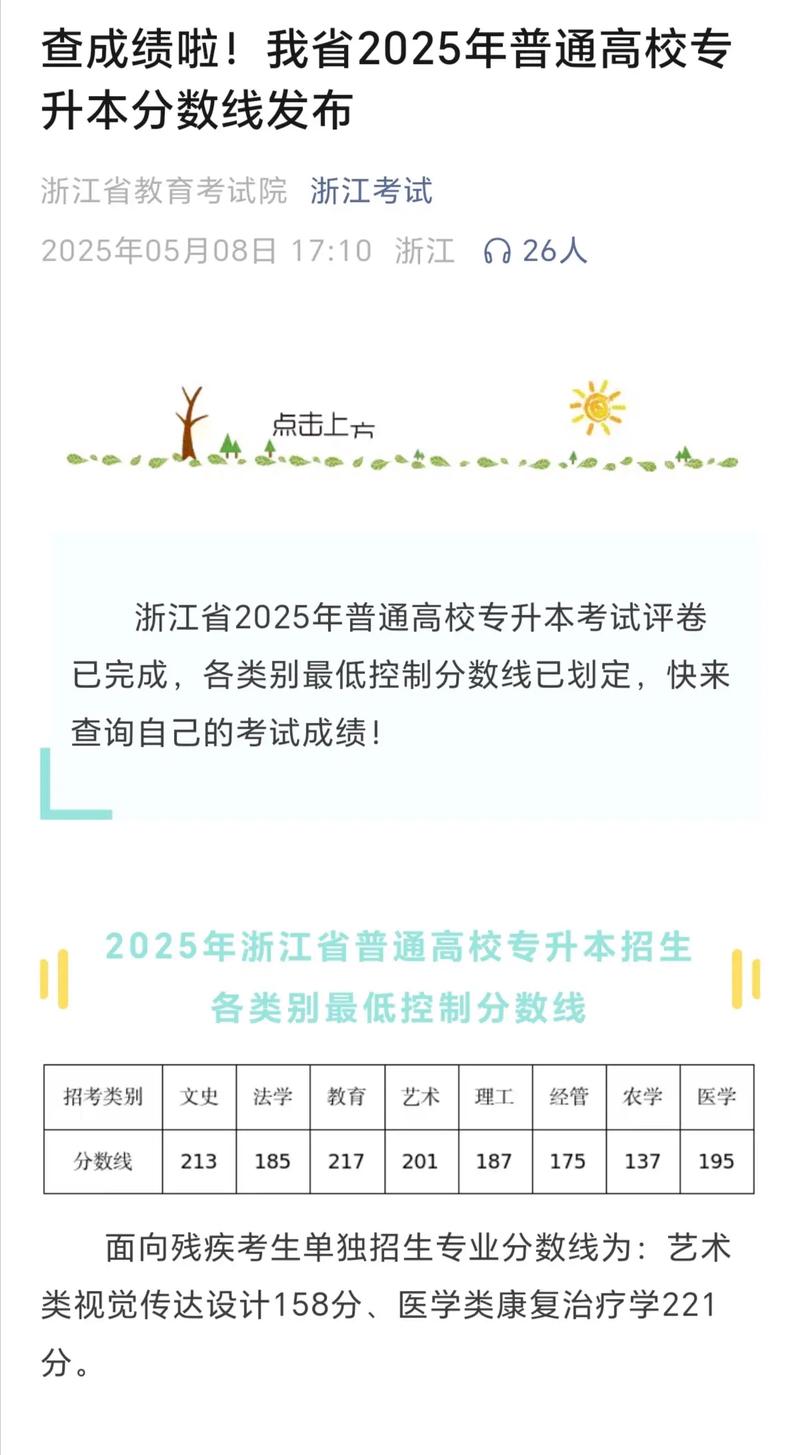 2025专升本官方网站入口，2025专升本官方网站入口湖北？