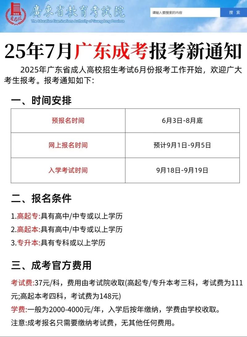 江西成人专升本报名时间2025具体时间