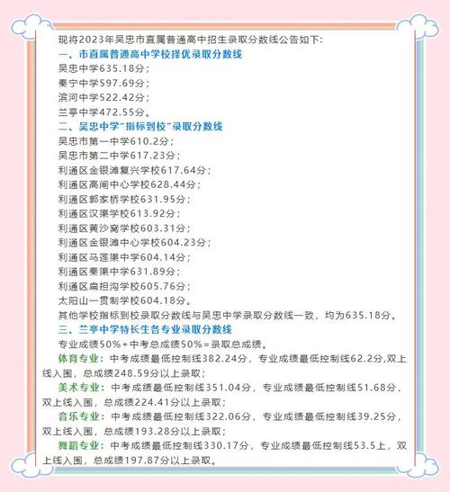 2024年中考总分多少分?