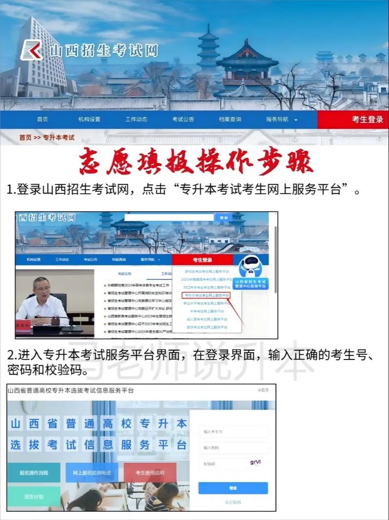 山西专升本怎么报志愿