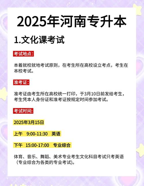 河南专升本从【报名】到【录取】全流程详解!