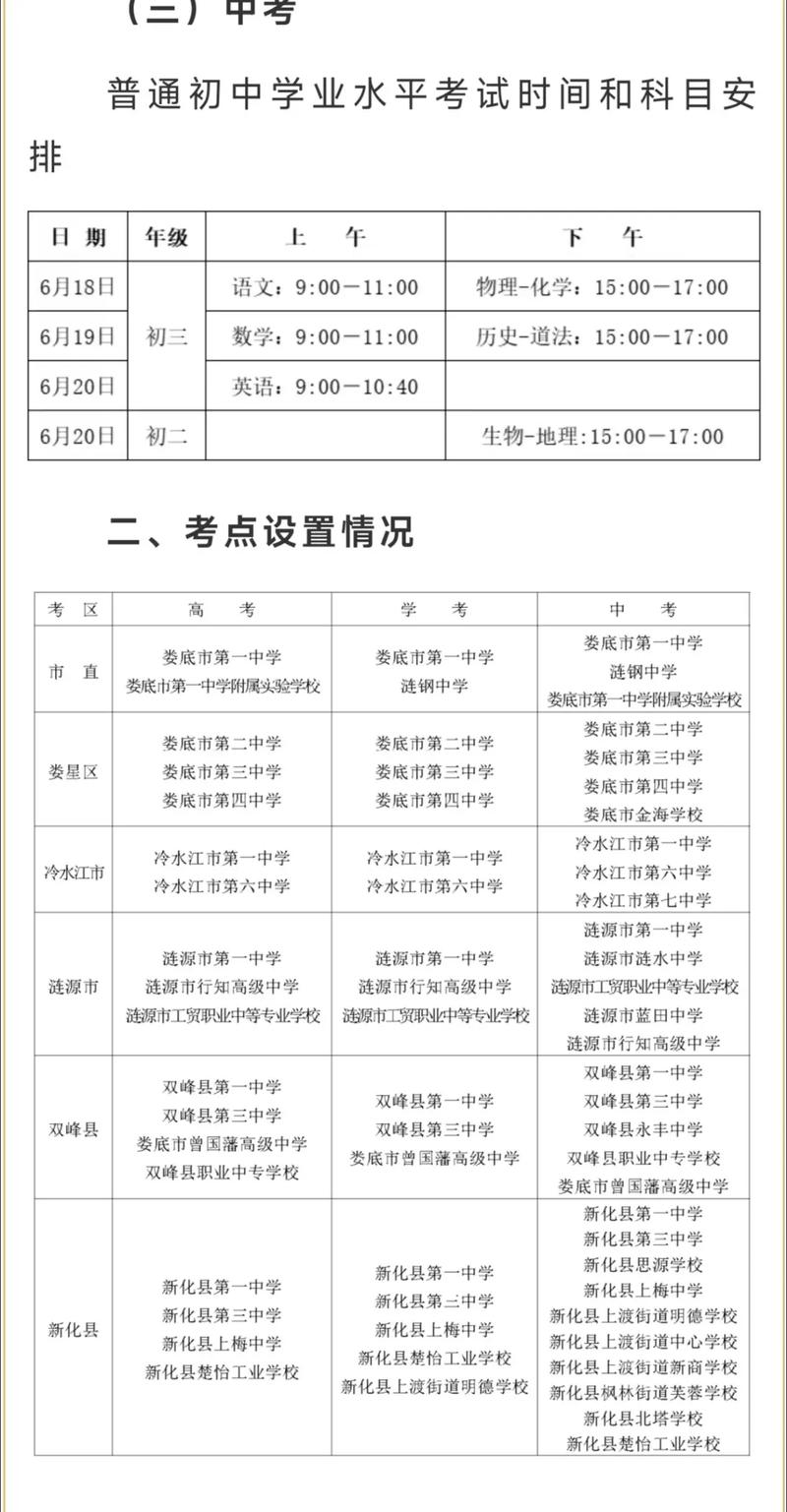 2021年长沙中考各学校录取分数线
