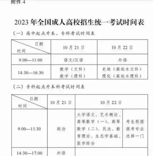 2022河北成人高考考试时间及科目安排