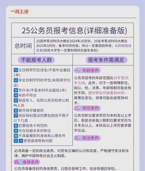 湖南省公务员报考条件要求2023
