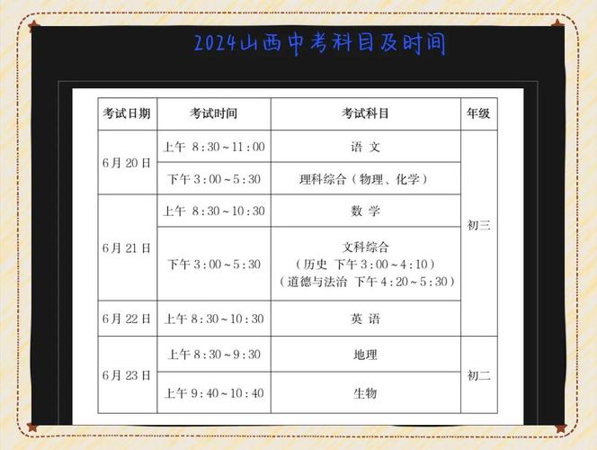 中考强制分流从哪一年开始