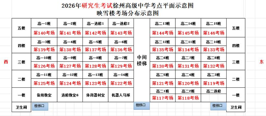 徐州市教育考试院考场安排表