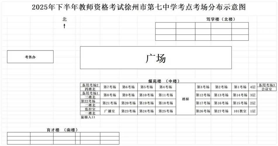 2025年江苏省新沂市秋季兵招了多少人啊