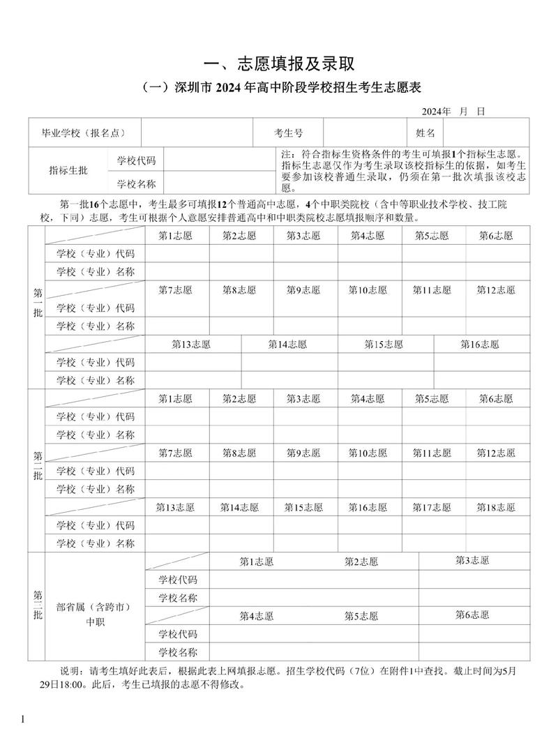 深圳中考2023届非深户有多少人呢?