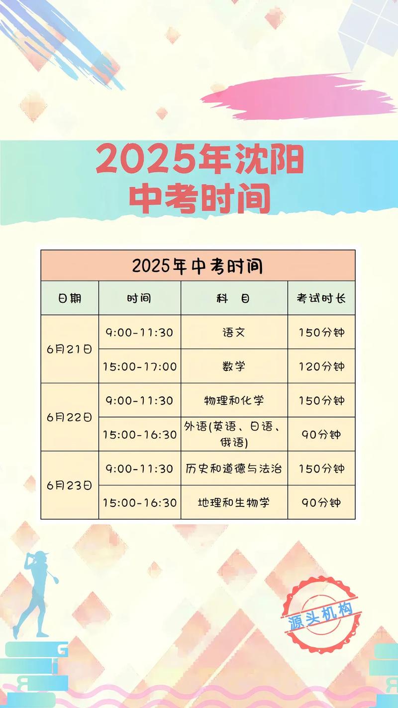 沈阳2025年中考安排来了!考试时间、录取办法