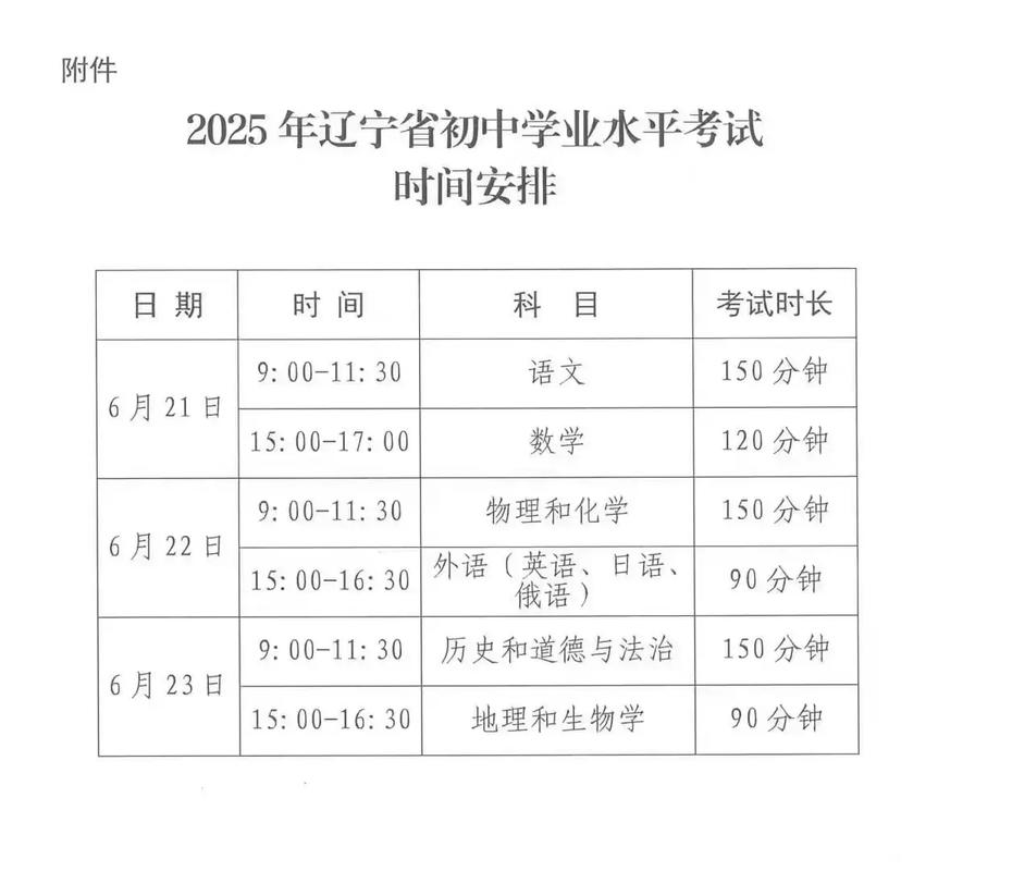 辽宁报考时间2025