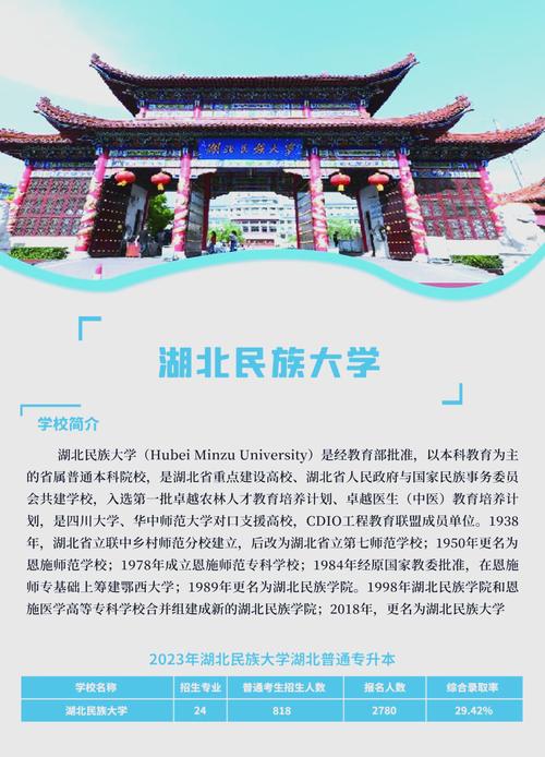 江西考试教育院专升本入口