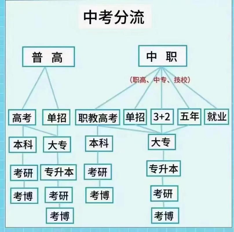 二零二一年河北中考分数线，2021河北中考成绩分数线