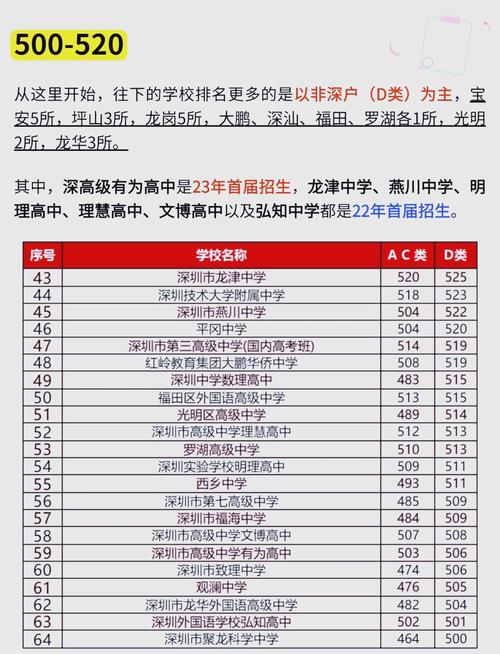 2021年西宁中考成绩公布时间