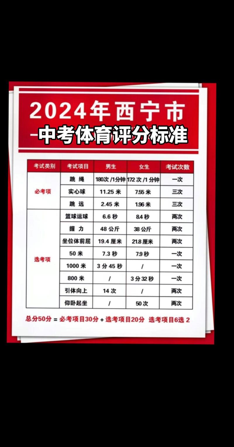 湖南中考750分是什么水平