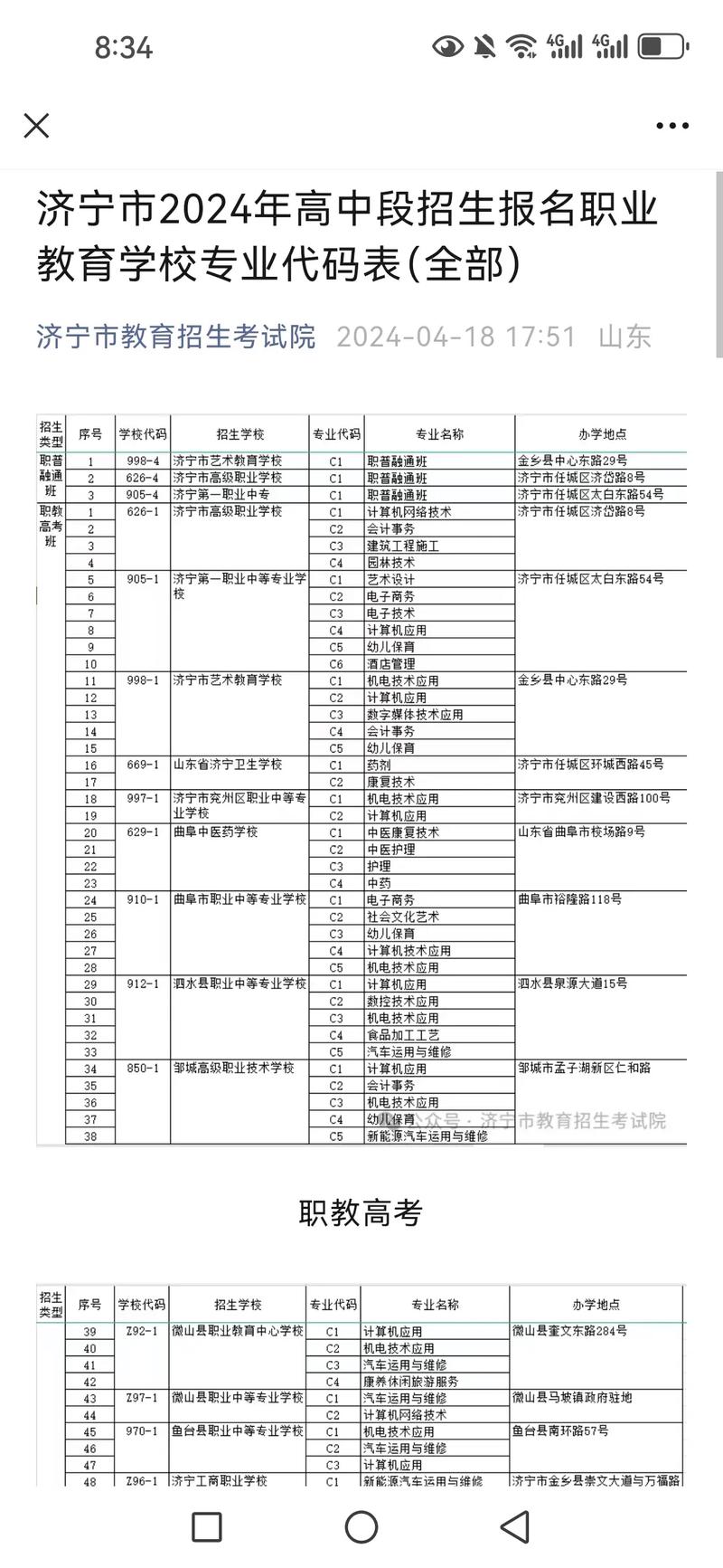 高考专业代码是按照《报考及填报志愿指南》还是《招生专业目录》,两...