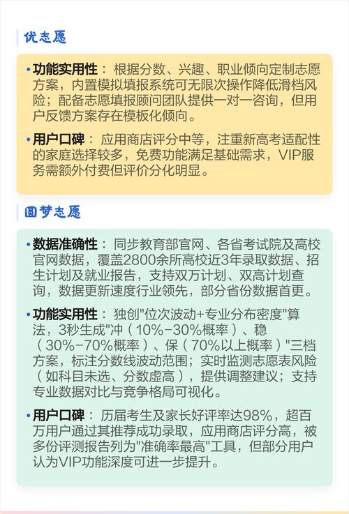 抖音上主播用的高考志愿推荐系统