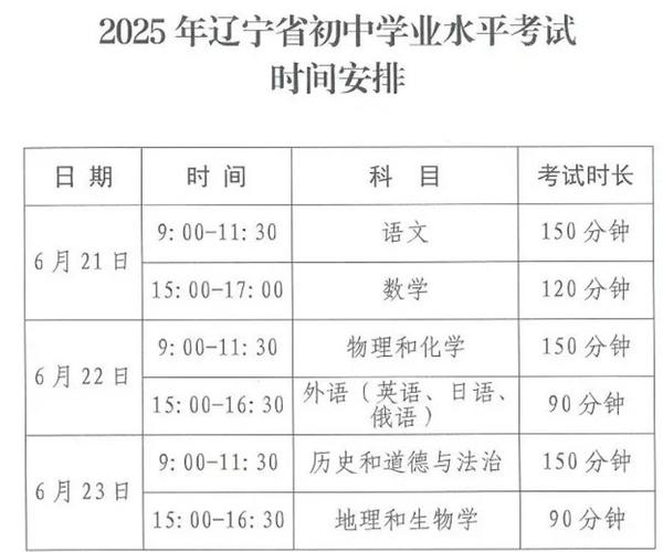 中考是几号开考?