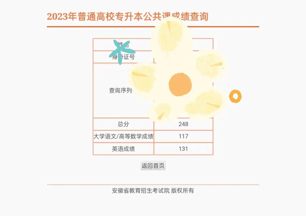 安徽专升本公共课成绩什么时候出