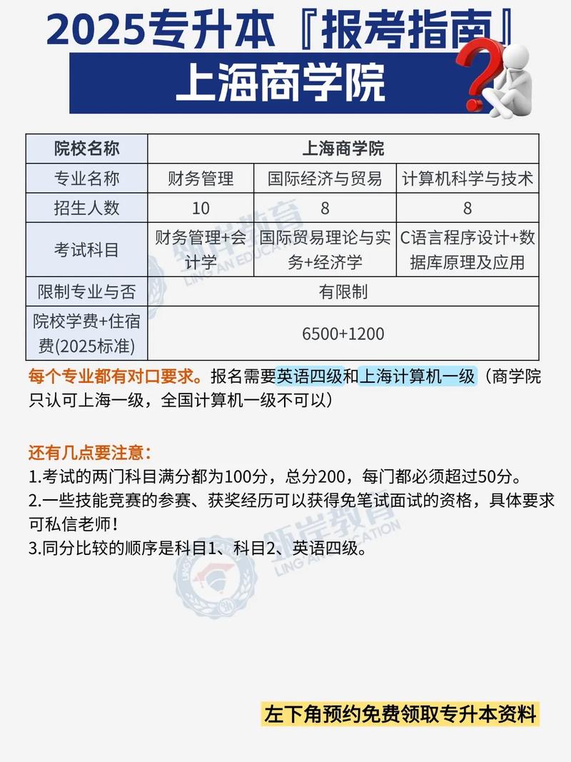 上海专升本要什么条件?