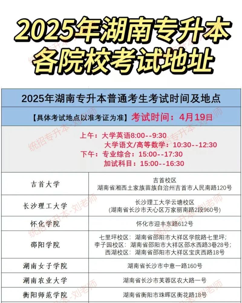 湖南省统招“专升本”全流程解析