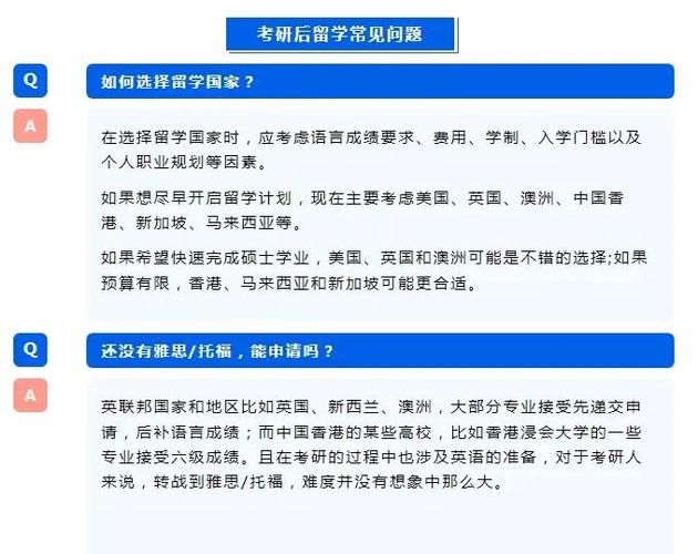 20届考研生面临严峻现状,调剂、二战、工作、留学四大情况分析