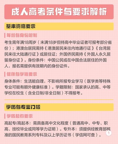 【成人高考居然有年龄限制?那成考最佳就读年龄是多少?】